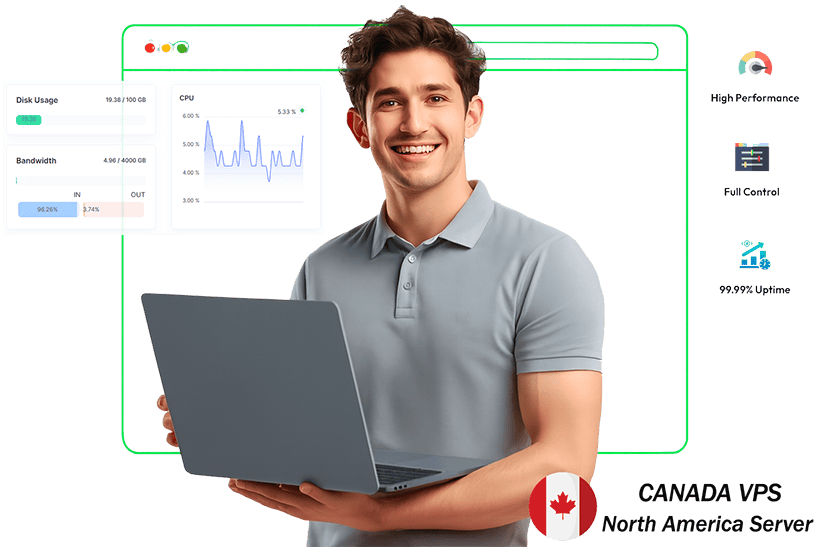 vps Canada hosting