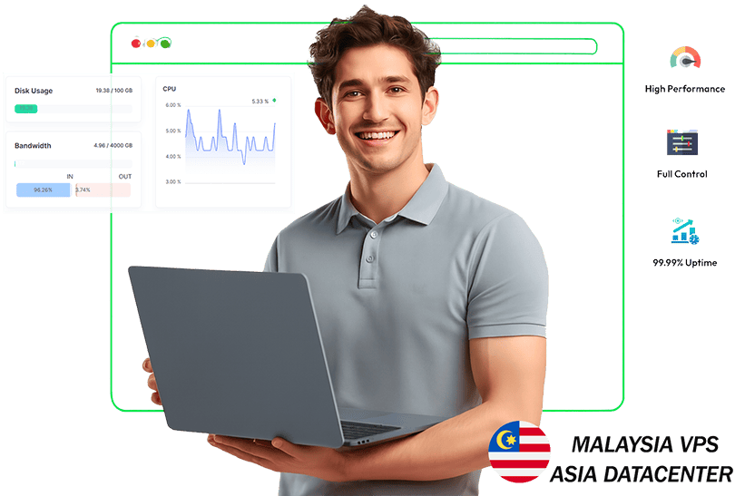 vps Malaysia hosting