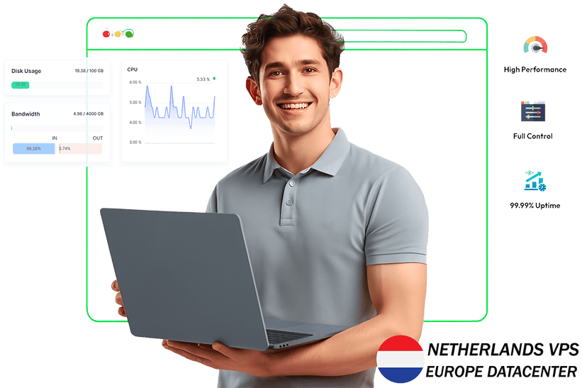 vps Netherlands hosting
