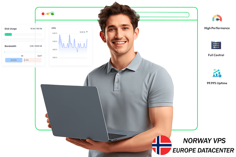 vps Norway hosting